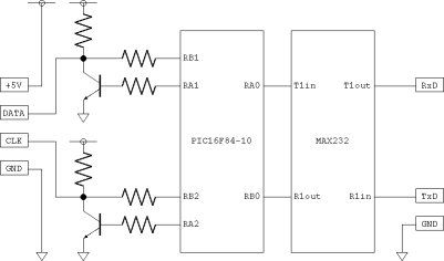 PS/2 keybard to RS232C converter